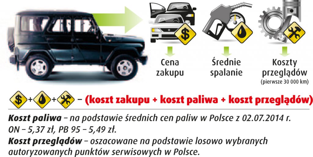 legenda