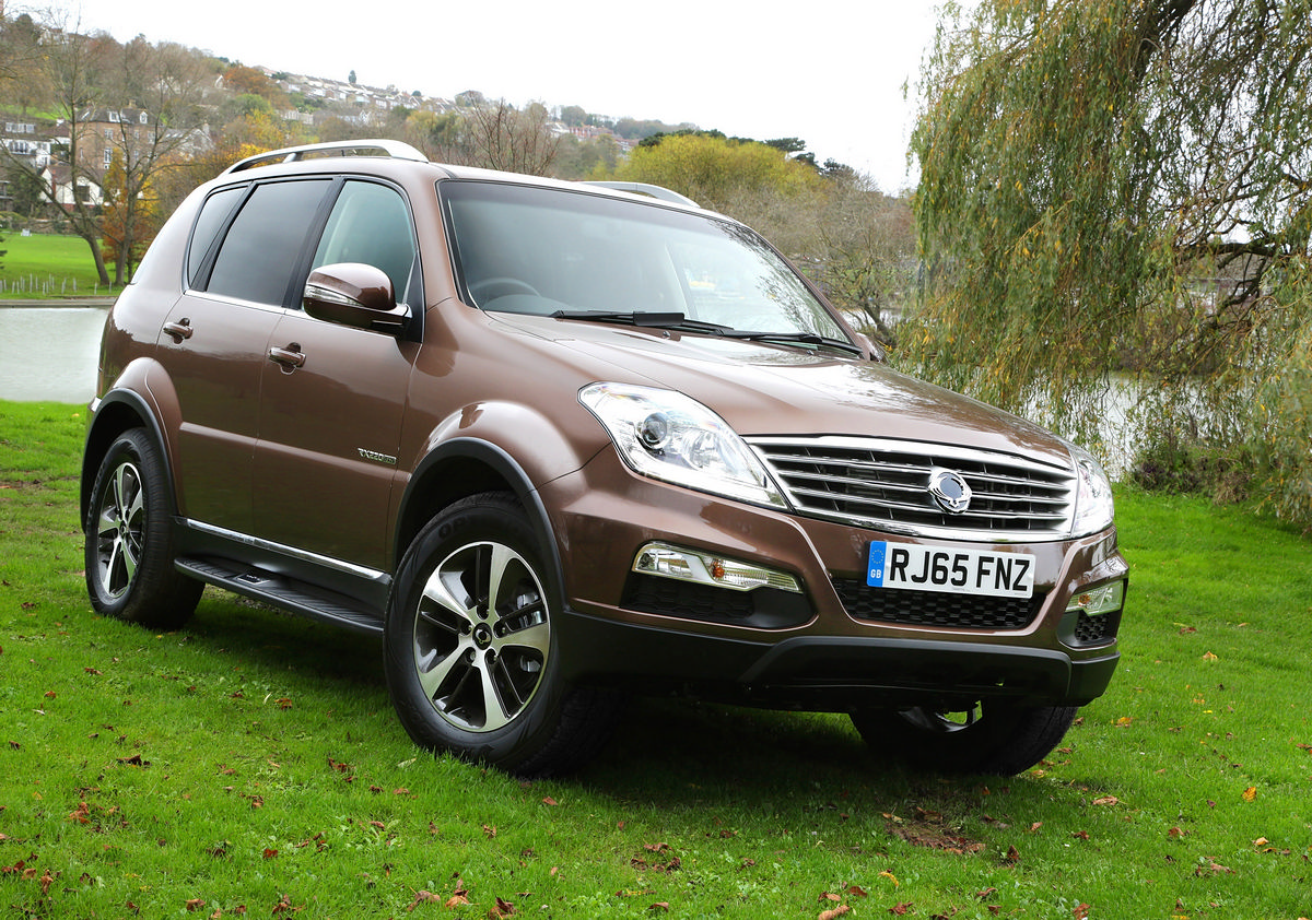 SsangYong Rexton W